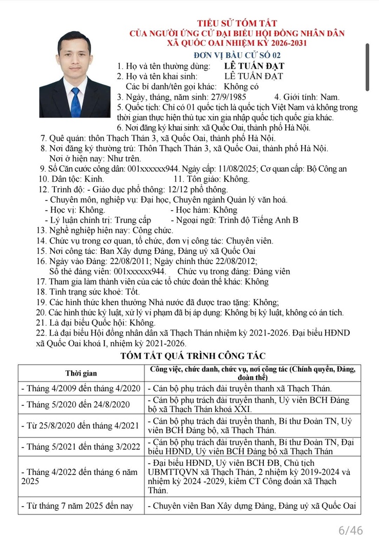 Danh sách những người ứng cử đại biểu HĐND xã Quốc Oai khoá 2, nhiệm kỳ 2026 - 2031- Ảnh 8.