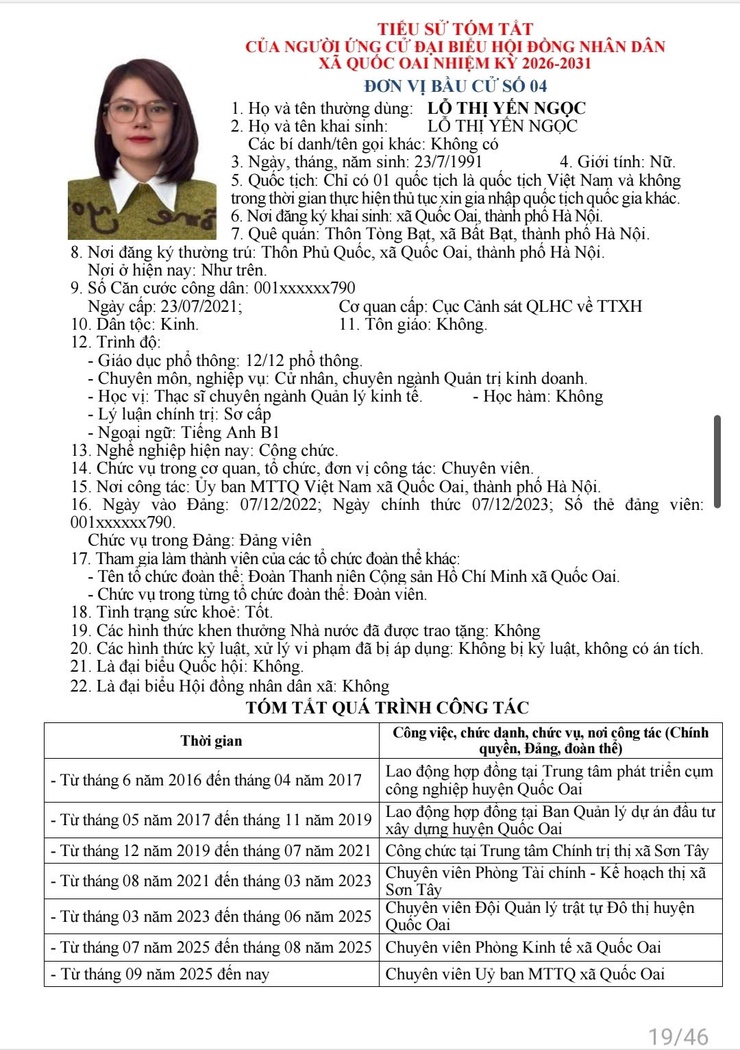 Danh sách những người ứng cử đại biểu HĐND xã Quốc Oai khoá 2, nhiệm kỳ 2026 - 2031- Ảnh 20.