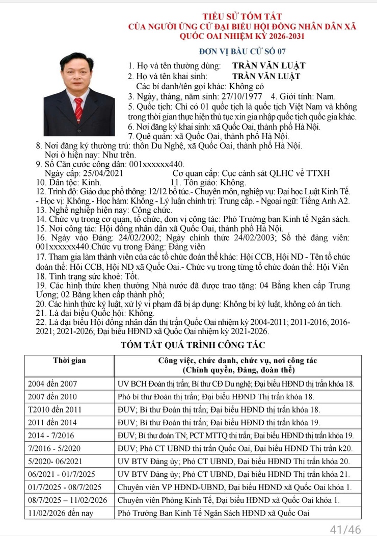 Danh sách những người ứng cử đại biểu HĐND xã Quốc Oai khoá 2, nhiệm kỳ 2026 - 2031- Ảnh 37.
