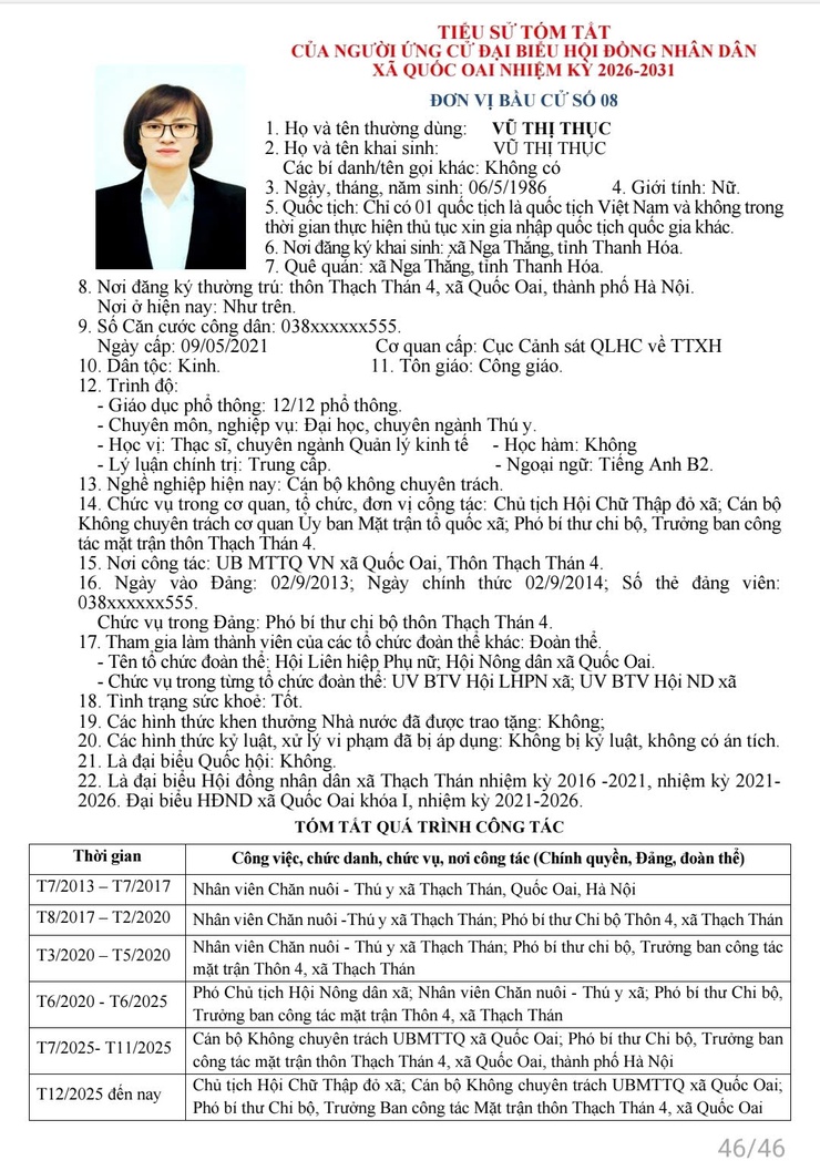 Danh sách những người ứng cử đại biểu HĐND xã Quốc Oai khoá 2, nhiệm kỳ 2026 - 2031- Ảnh 44.