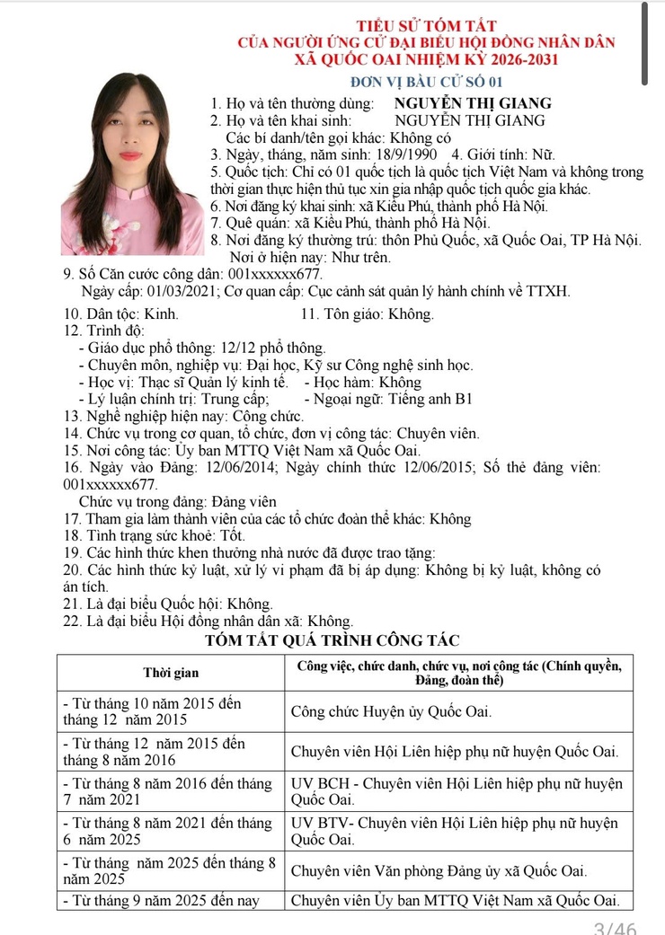 Danh sách những người ứng cử đại biểu HĐND xã Quốc Oai khoá 2, nhiệm kỳ 2026 - 2031- Ảnh 4.