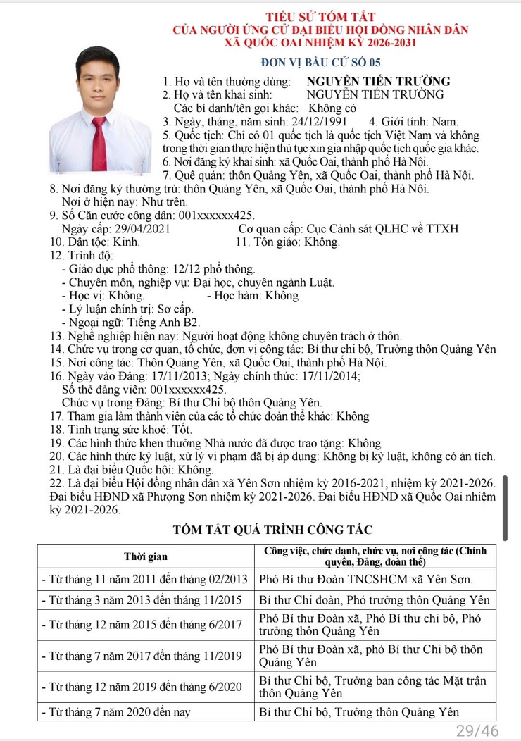 Danh sách những người ứng cử đại biểu HĐND xã Quốc Oai khoá 2, nhiệm kỳ 2026 - 2031- Ảnh 26.