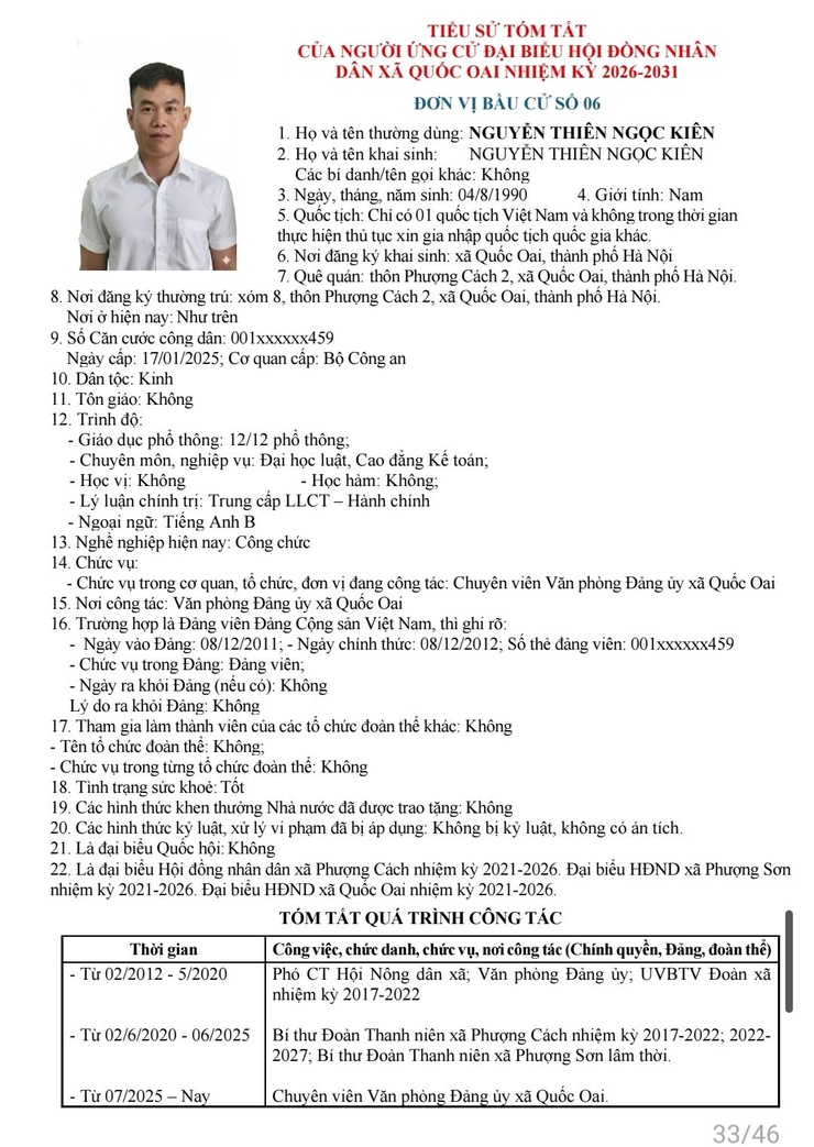 Danh sách những người ứng cử đại biểu HĐND xã Quốc Oai khoá 2, nhiệm kỳ 2026 - 2031- Ảnh 33.