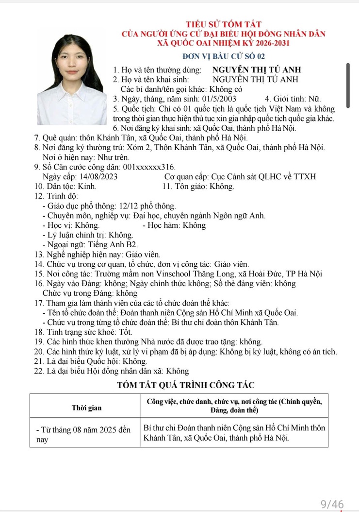 Danh sách những người ứng cử đại biểu HĐND xã Quốc Oai khoá 2, nhiệm kỳ 2026 - 2031- Ảnh 10.