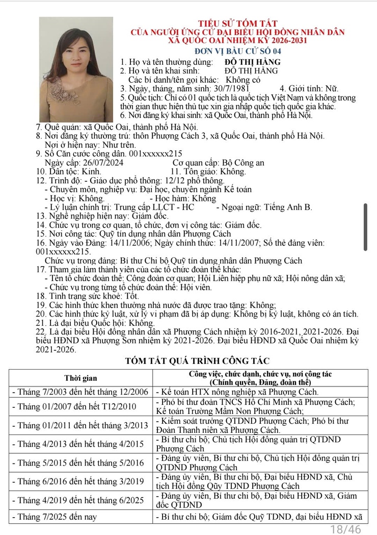 Danh sách những người ứng cử đại biểu HĐND xã Quốc Oai khoá 2, nhiệm kỳ 2026 - 2031- Ảnh 22.