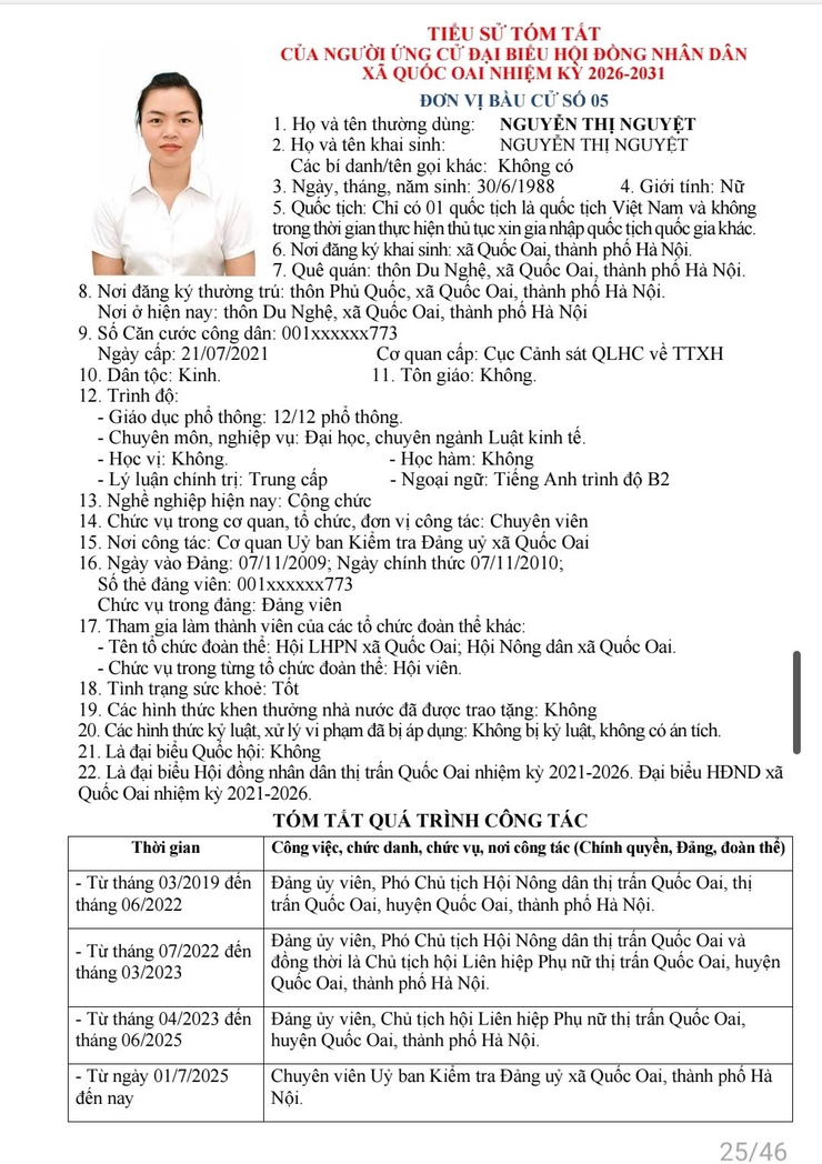 Danh sách những người ứng cử đại biểu HĐND xã Quốc Oai khoá 2, nhiệm kỳ 2026 - 2031- Ảnh 27.