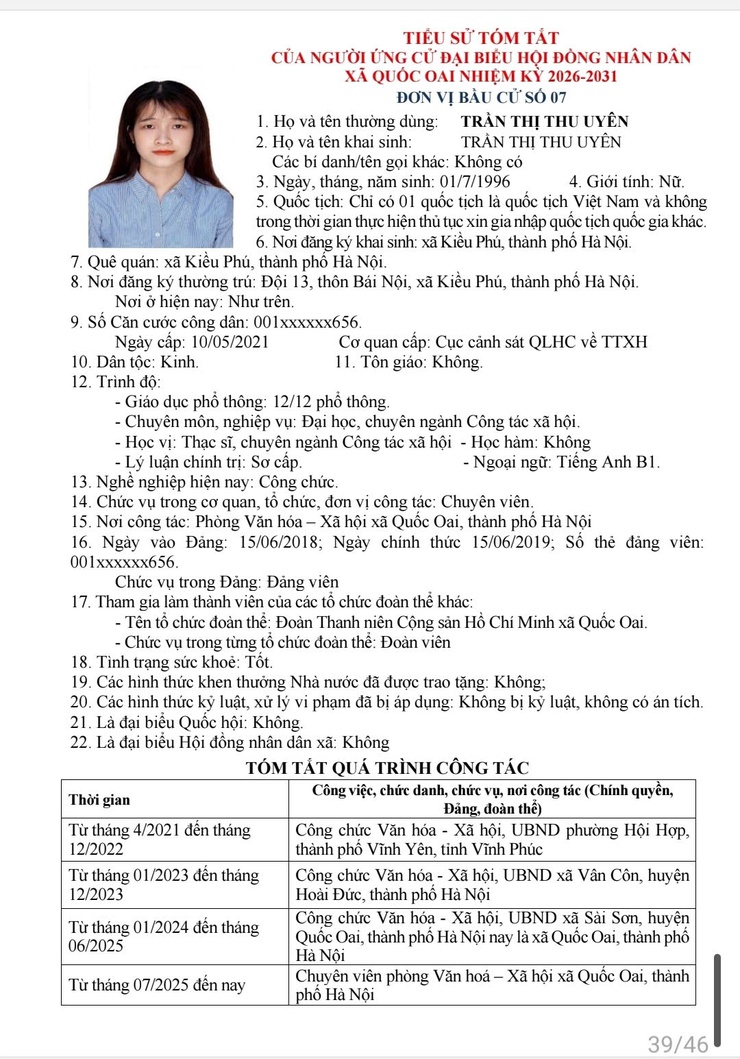Danh sách những người ứng cử đại biểu HĐND xã Quốc Oai khoá 2, nhiệm kỳ 2026 - 2031- Ảnh 39.