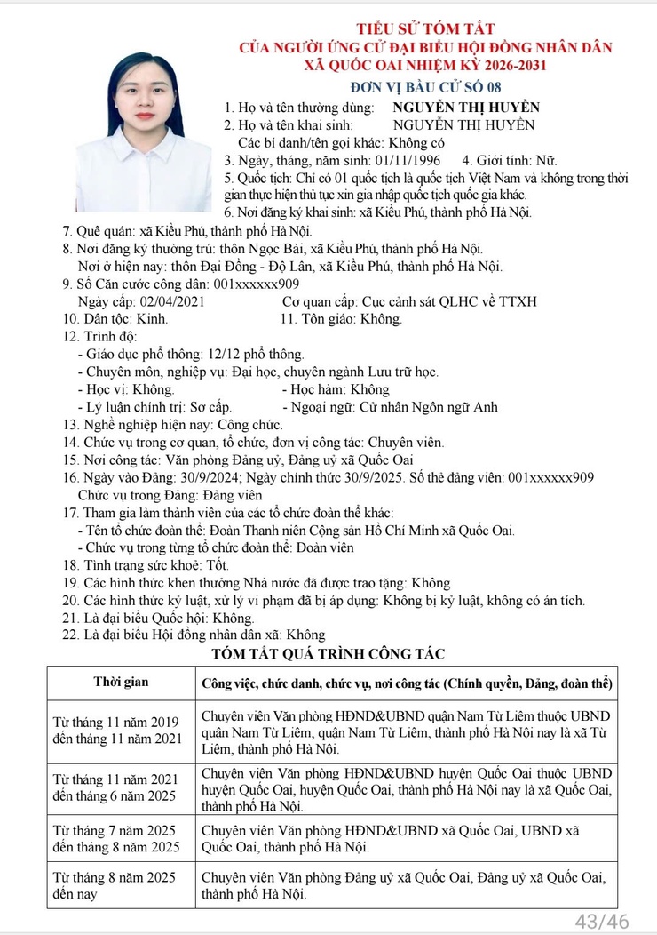 Danh sách những người ứng cử đại biểu HĐND xã Quốc Oai khoá 2, nhiệm kỳ 2026 - 2031- Ảnh 46.