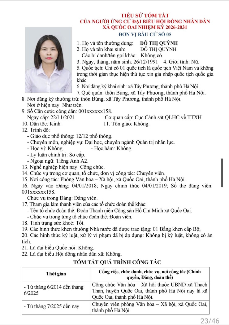 Danh sách những người ứng cử đại biểu HĐND xã Quốc Oai khoá 2, nhiệm kỳ 2026 - 2031- Ảnh 28.