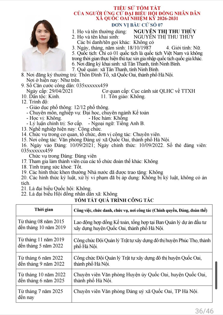 Danh sách những người ứng cử đại biểu HĐND xã Quốc Oai khoá 2, nhiệm kỳ 2026 - 2031- Ảnh 40.