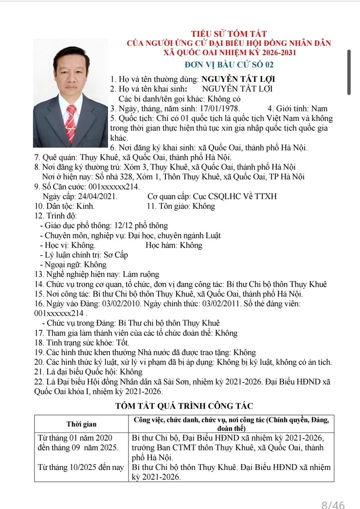 Danh sách những người ứng cử đại biểu HĐND xã Quốc Oai khoá 2, nhiệm kỳ 2026 - 2031- Ảnh 12.