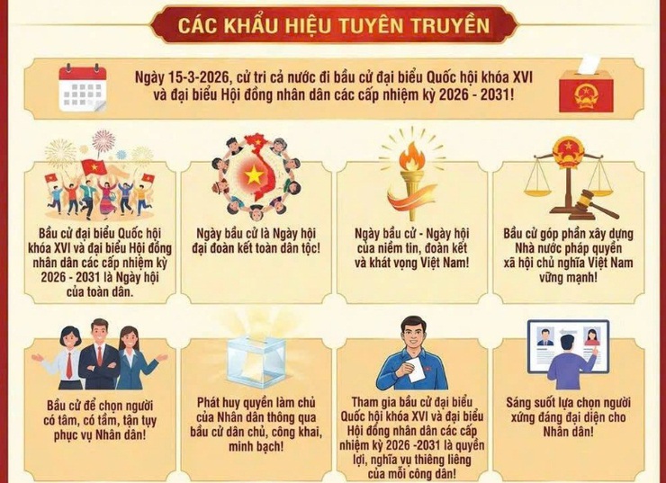 BÀI TUYÊN TRUYỀN VỀ CUỘC BẦU CỬ ĐẠI BIỂU QUỐC HỘI KHÓA XVI VÀ ĐẠI BIỂU HỘI ĐỒNG NHÂN DÂN CÁC CẤP NHIỆM KỲ 2026–2031- Ảnh 1.