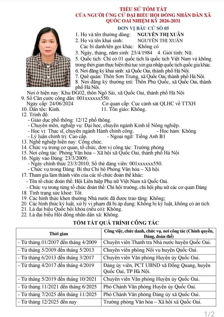 Danh sách những người ứng cử đại biểu HĐND xã Quốc Oai khoá 2, nhiệm kỳ 2026 - 2031- Ảnh 24.