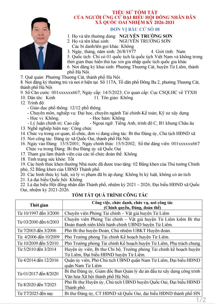 Danh sách những người ứng cử đại biểu HĐND xã Quốc Oai khoá 2, nhiệm kỳ 2026 - 2031- Ảnh 42.