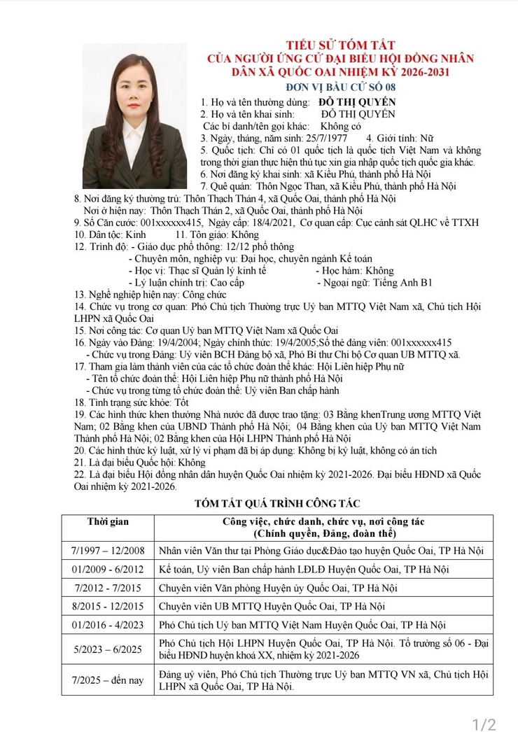 Danh sách những người ứng cử đại biểu HĐND xã Quốc Oai khoá 2, nhiệm kỳ 2026 - 2031- Ảnh 43.