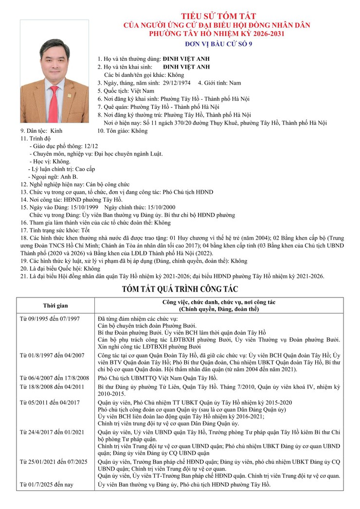 Công khai Tiểu sử người ứng cử Đại biểu HĐND phường Tây Hồ, nhiệm kỳ 2026 - 2031- Ảnh 41.