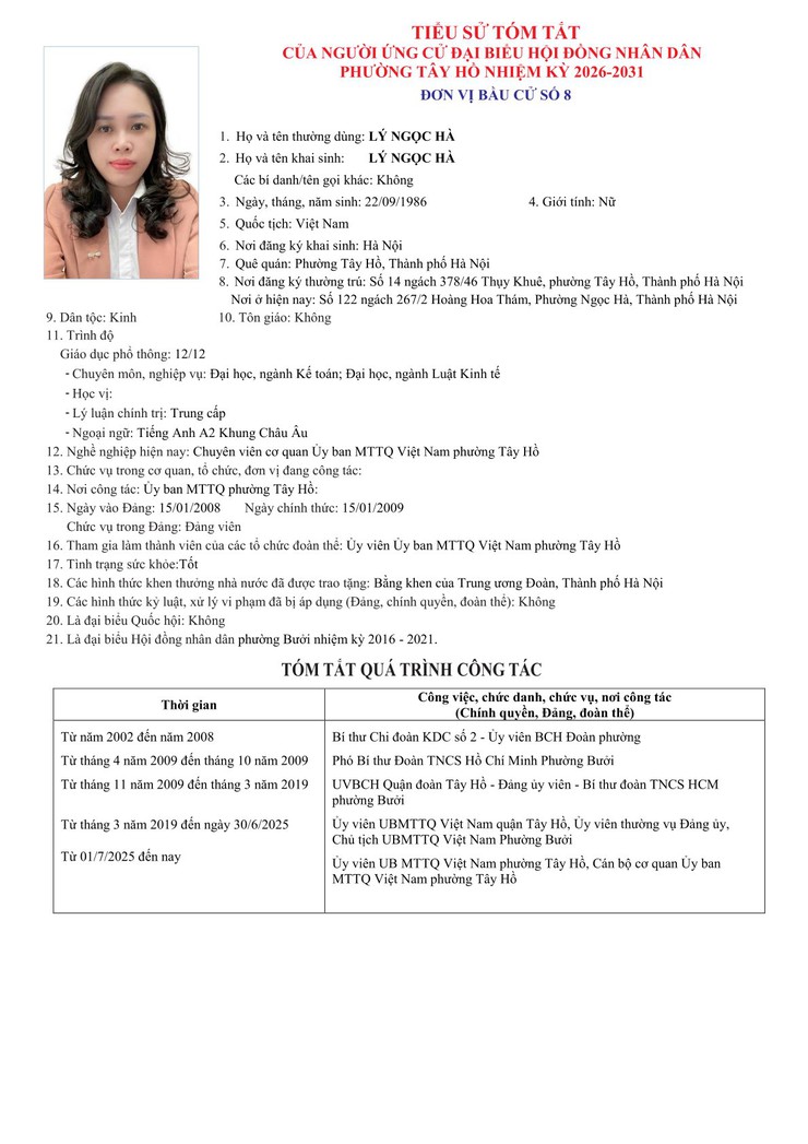 Công khai Tiểu sử người ứng cử Đại biểu HĐND phường Tây Hồ, nhiệm kỳ 2026 - 2031- Ảnh 36.