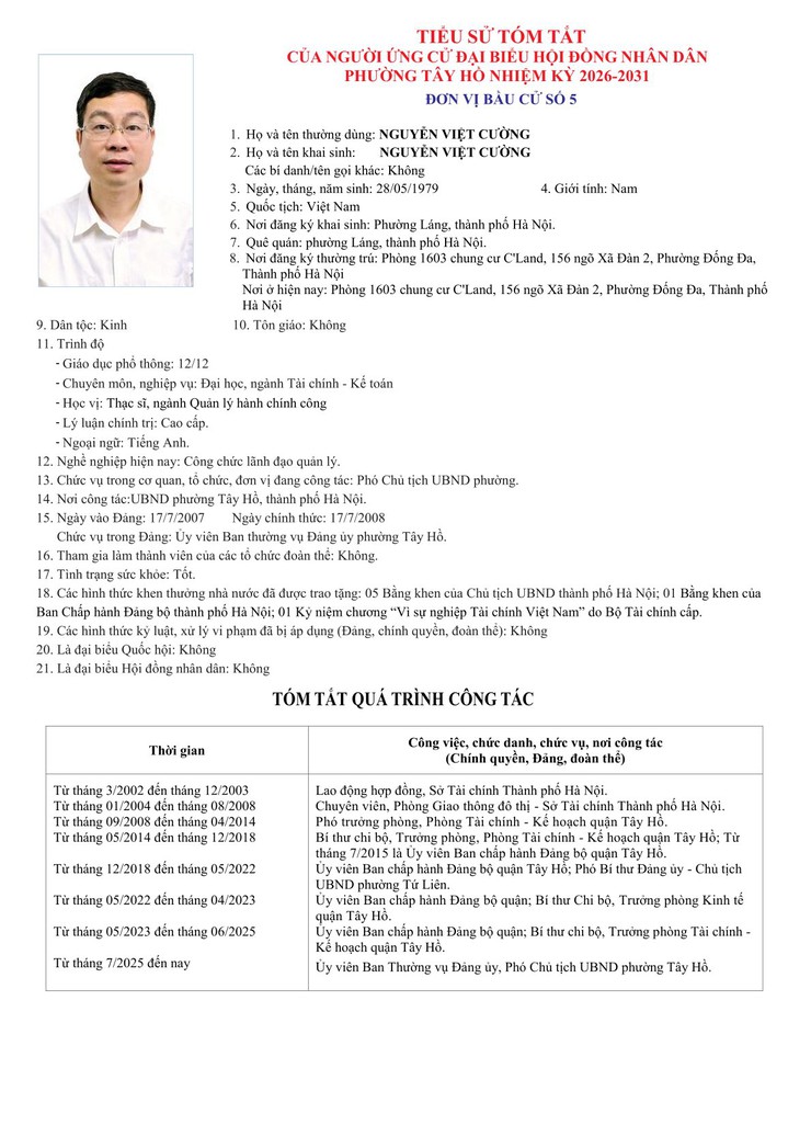 Công khai Tiểu sử người ứng cử Đại biểu HĐND phường Tây Hồ, nhiệm kỳ 2026 - 2031- Ảnh 21.