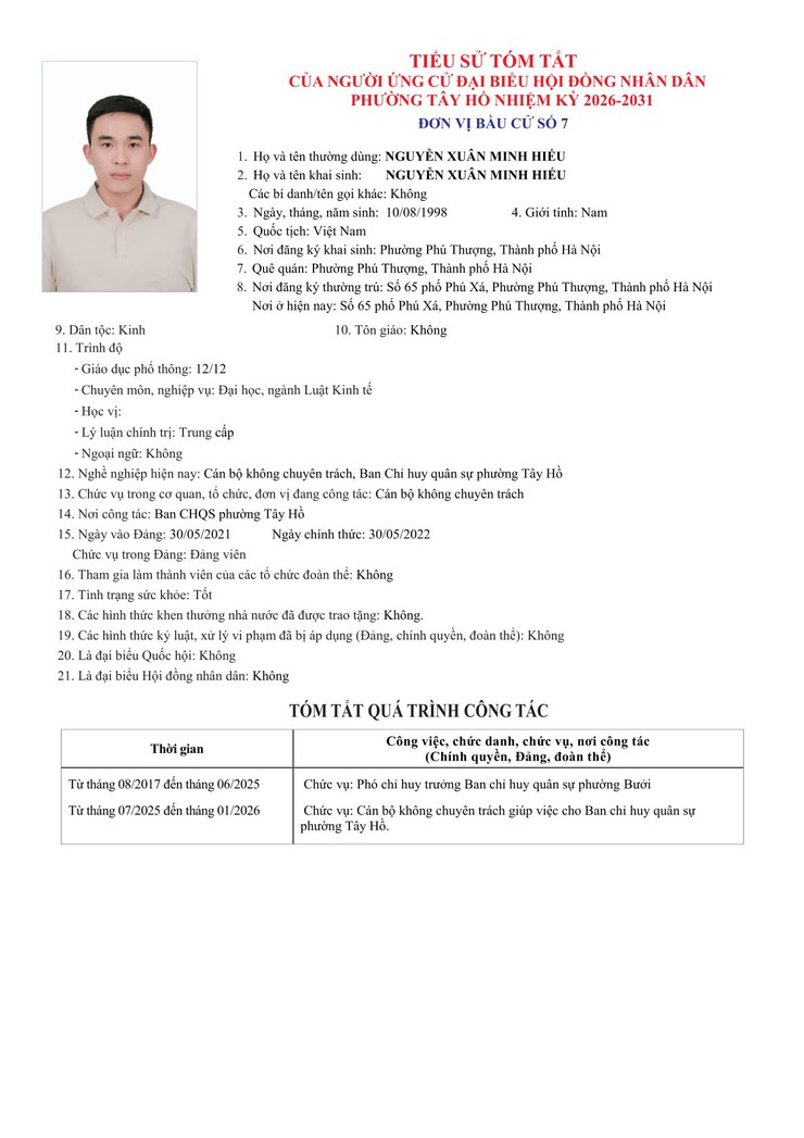 Công khai Tiểu sử người ứng cử Đại biểu HĐND phường Tây Hồ, nhiệm kỳ 2026 - 2031- Ảnh 31.