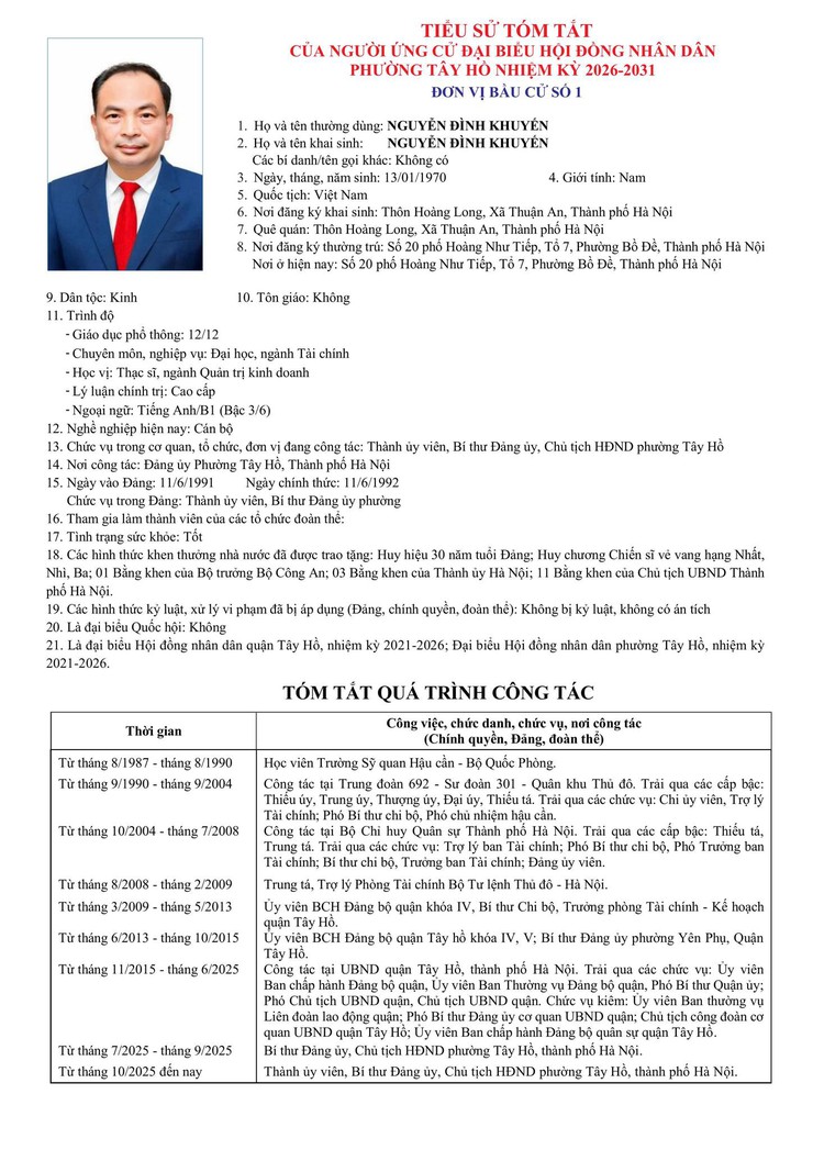 Công khai Tiểu sử người ứng cử Đại biểu HĐND phường Tây Hồ, nhiệm kỳ 2026 - 2031- Ảnh 1.