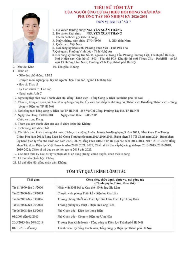 Công khai Tiểu sử người ứng cử Đại biểu HĐND phường Tây Hồ, nhiệm kỳ 2026 - 2031- Ảnh 32.