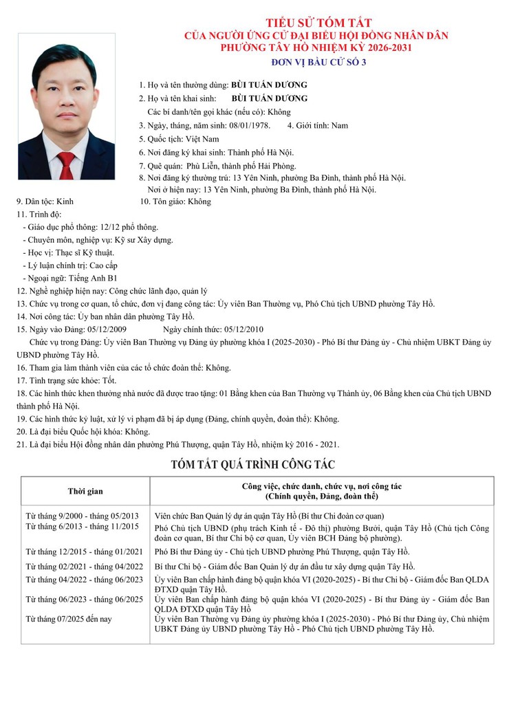 Công khai Tiểu sử người ứng cử Đại biểu HĐND phường Tây Hồ, nhiệm kỳ 2026 - 2031- Ảnh 13.