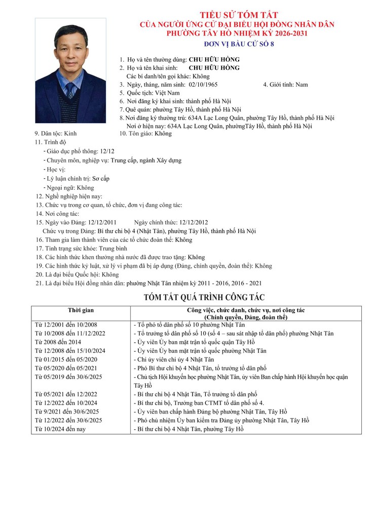 Công khai Tiểu sử người ứng cử Đại biểu HĐND phường Tây Hồ, nhiệm kỳ 2026 - 2031- Ảnh 38.