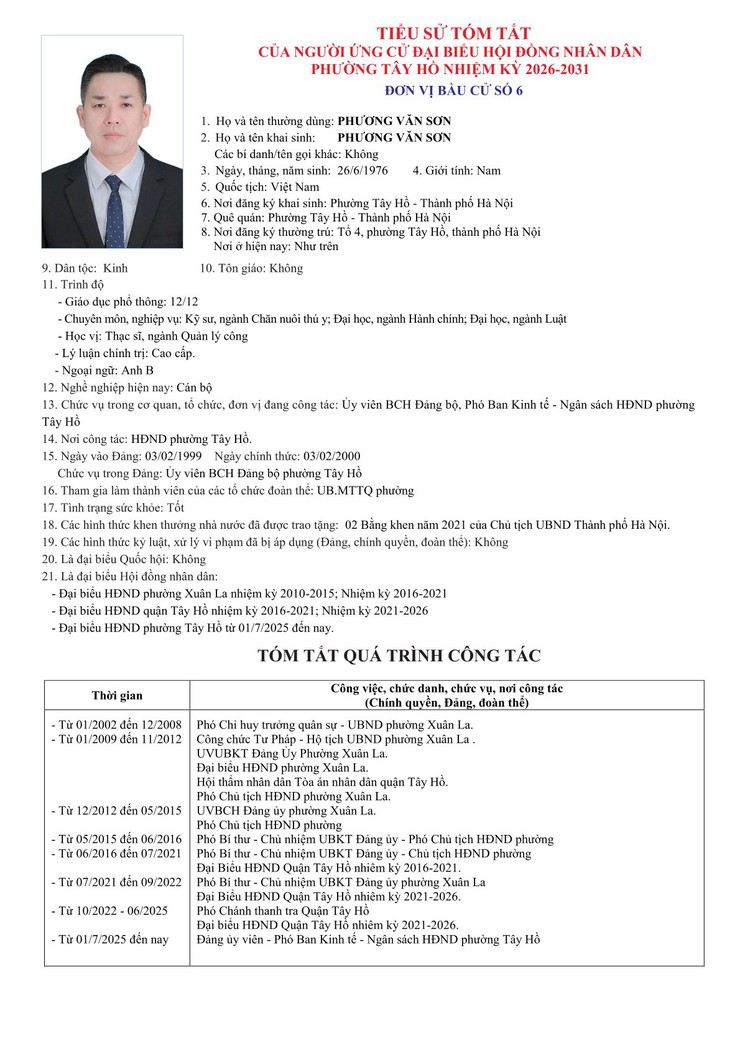 Công khai Tiểu sử người ứng cử Đại biểu HĐND phường Tây Hồ, nhiệm kỳ 2026 - 2031- Ảnh 28.