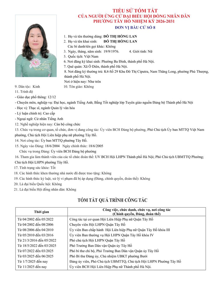 Công khai Tiểu sử người ứng cử Đại biểu HĐND phường Tây Hồ, nhiệm kỳ 2026 - 2031- Ảnh 39.