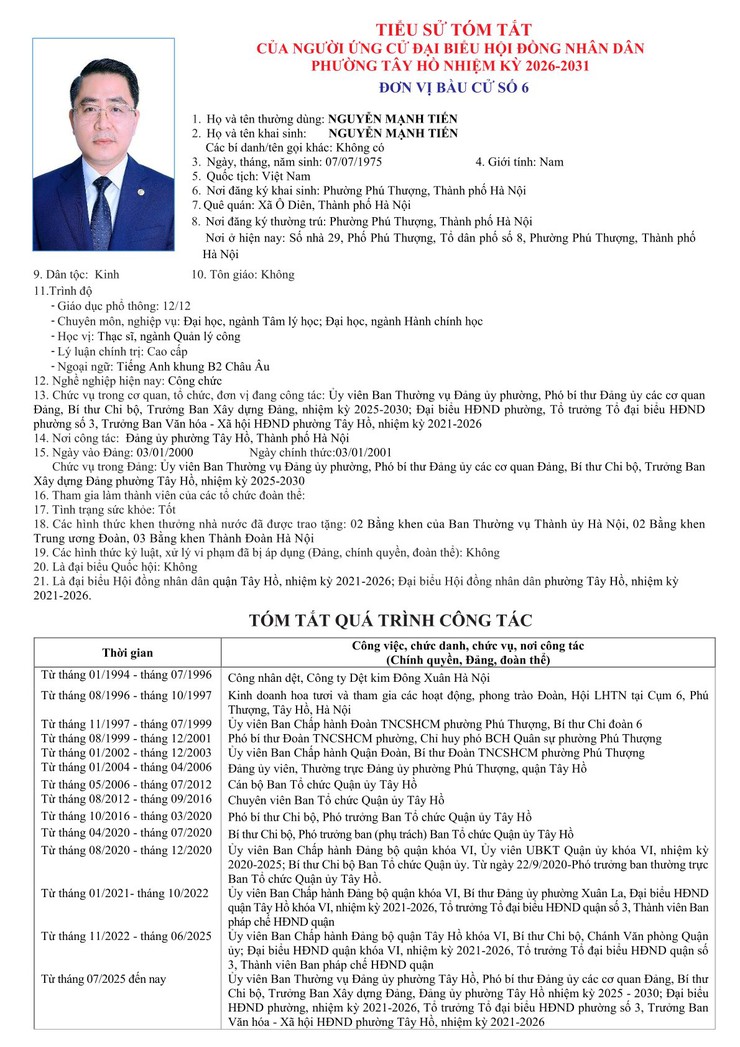 Công khai Tiểu sử người ứng cử Đại biểu HĐND phường Tây Hồ, nhiệm kỳ 2026 - 2031- Ảnh 29.