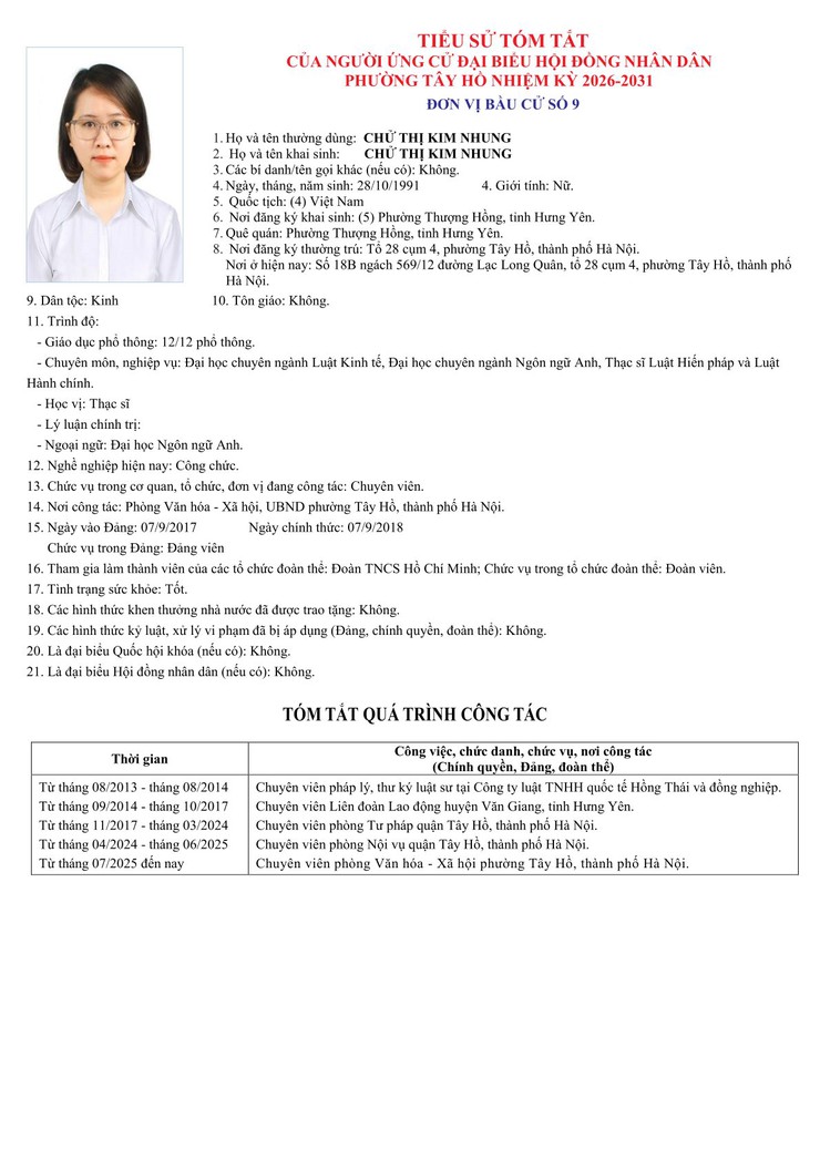 Công khai Tiểu sử người ứng cử Đại biểu HĐND phường Tây Hồ, nhiệm kỳ 2026 - 2031- Ảnh 45.