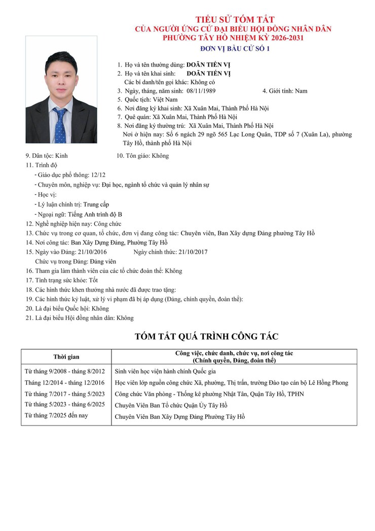 Công khai Tiểu sử người ứng cử Đại biểu HĐND phường Tây Hồ, nhiệm kỳ 2026 - 2031- Ảnh 5.
