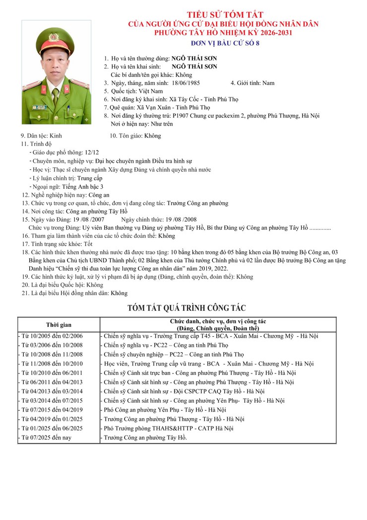 Công khai Tiểu sử người ứng cử Đại biểu HĐND phường Tây Hồ, nhiệm kỳ 2026 - 2031- Ảnh 40.