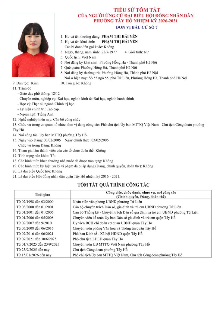 Công khai Tiểu sử người ứng cử Đại biểu HĐND phường Tây Hồ, nhiệm kỳ 2026 - 2031- Ảnh 35.