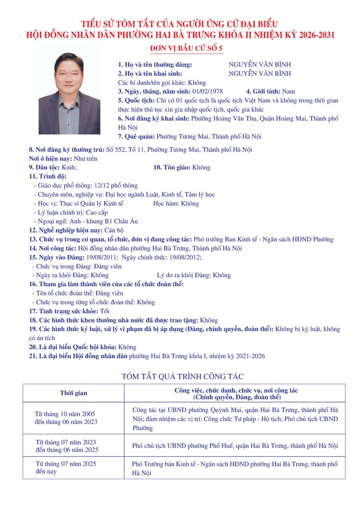 Thông báo niêm yết danh sách chính thức những người ứng cử đại biểu Quốc hội khóa XVI và bầu cử đại biểu Hội đồng nhân dân các cấp nhiệm kỳ 2026 - 2031 trên địa bàn phường Hai Bà Trưng.- Ảnh 31.
