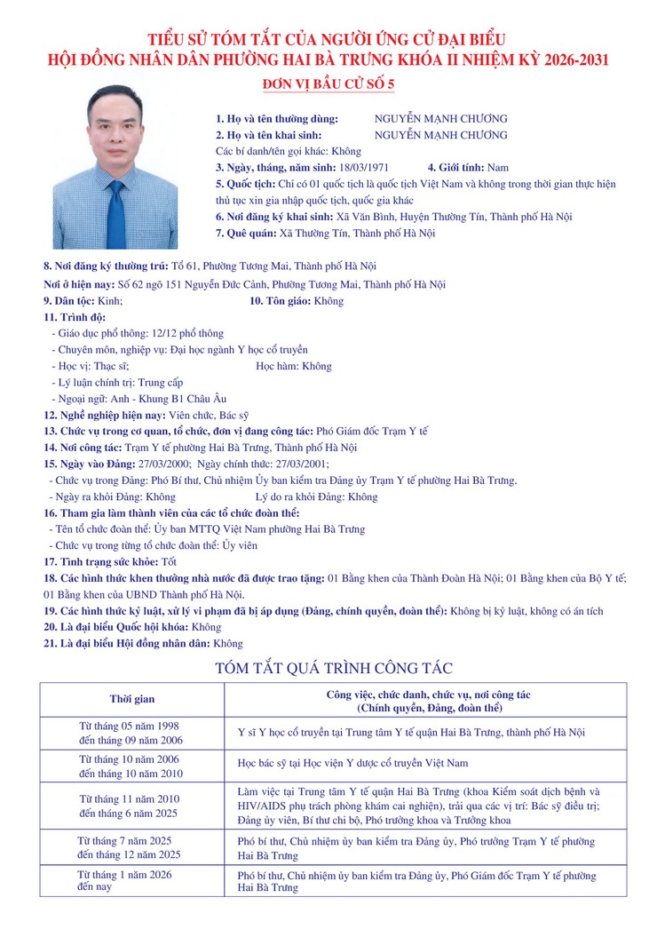 Thông báo niêm yết danh sách chính thức những người ứng cử đại biểu Quốc hội khóa XVI và bầu cử đại biểu Hội đồng nhân dân các cấp nhiệm kỳ 2026 - 2031 trên địa bàn phường Hai Bà Trưng.- Ảnh 32.