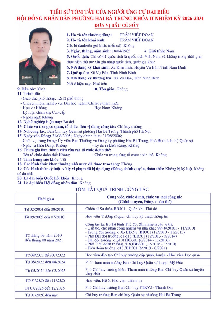 Thông báo niêm yết danh sách chính thức những người ứng cử đại biểu Quốc hội khóa XVI và bầu cử đại biểu Hội đồng nhân dân các cấp nhiệm kỳ 2026 - 2031 trên địa bàn phường Hai Bà Trưng.- Ảnh 47.