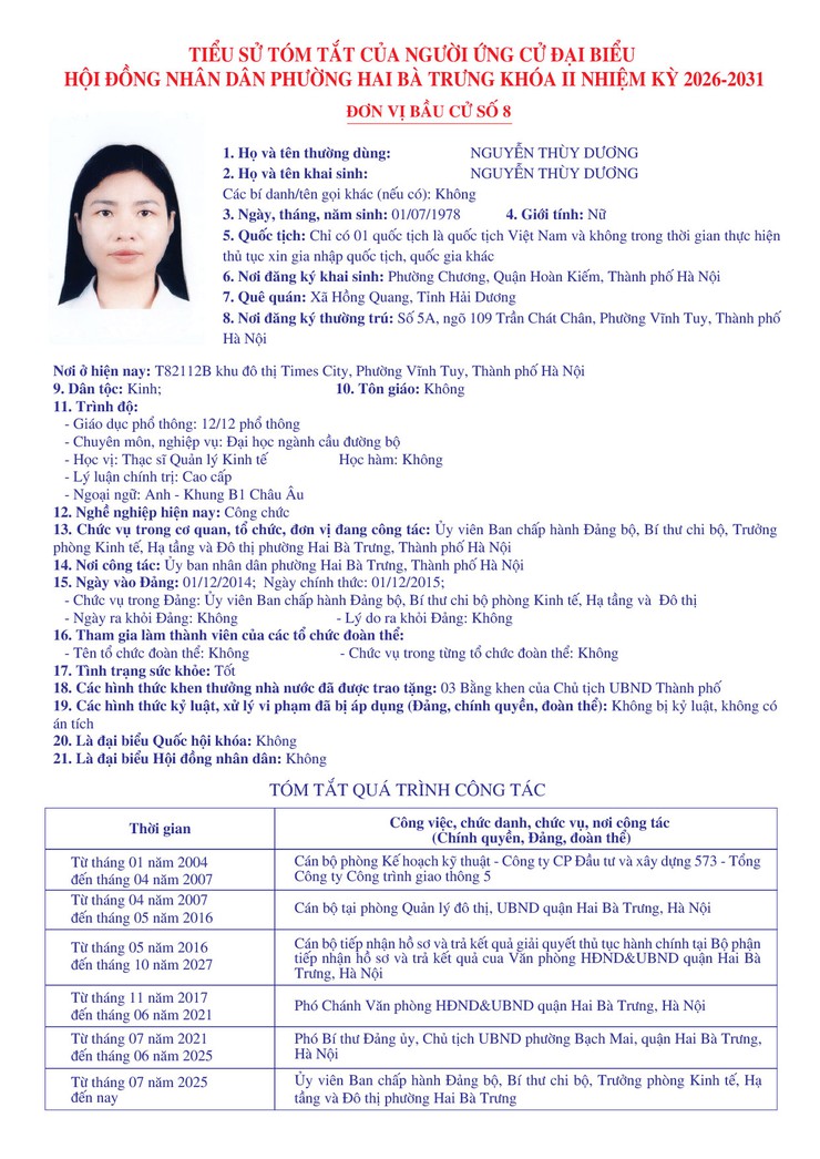 Thông báo niêm yết danh sách chính thức những người ứng cử đại biểu Quốc hội khóa XVI và bầu cử đại biểu Hội đồng nhân dân các cấp nhiệm kỳ 2026 - 2031 trên địa bàn phường Hai Bà Trưng.- Ảnh 53.