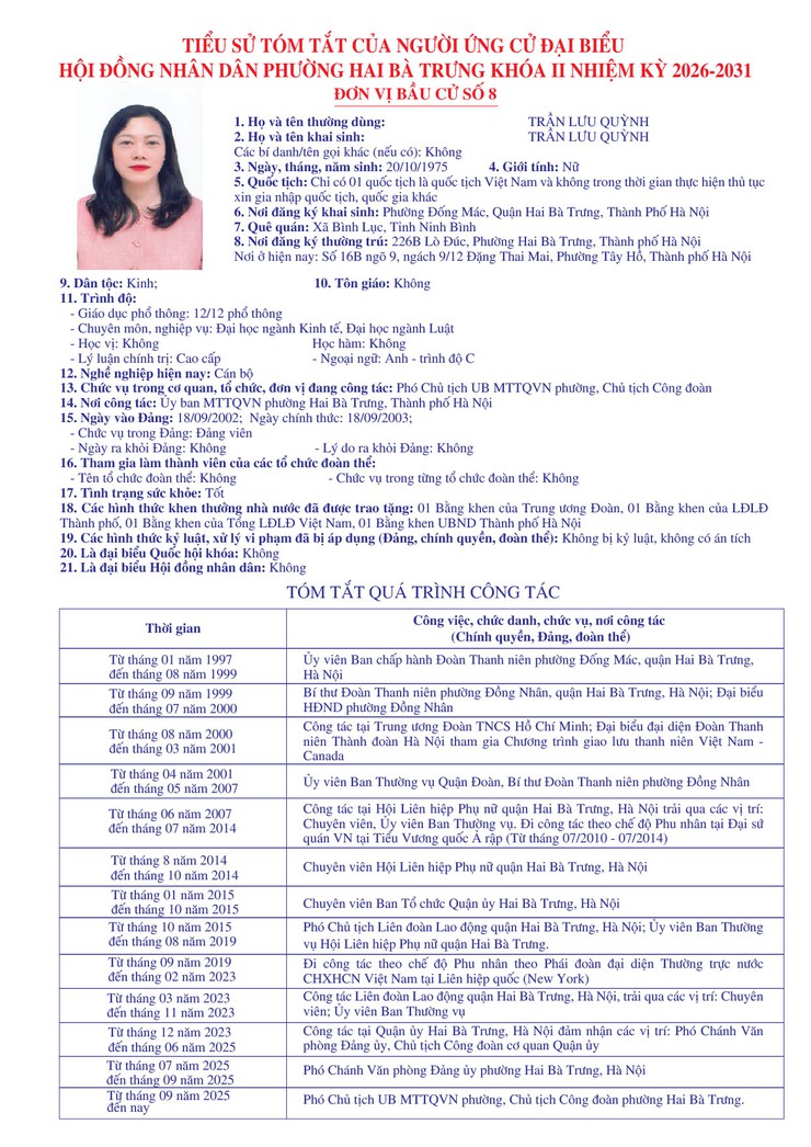 Thông báo niêm yết danh sách chính thức những người ứng cử đại biểu Quốc hội khóa XVI và bầu cử đại biểu Hội đồng nhân dân các cấp nhiệm kỳ 2026 - 2031 trên địa bàn phường Hai Bà Trưng.- Ảnh 56.