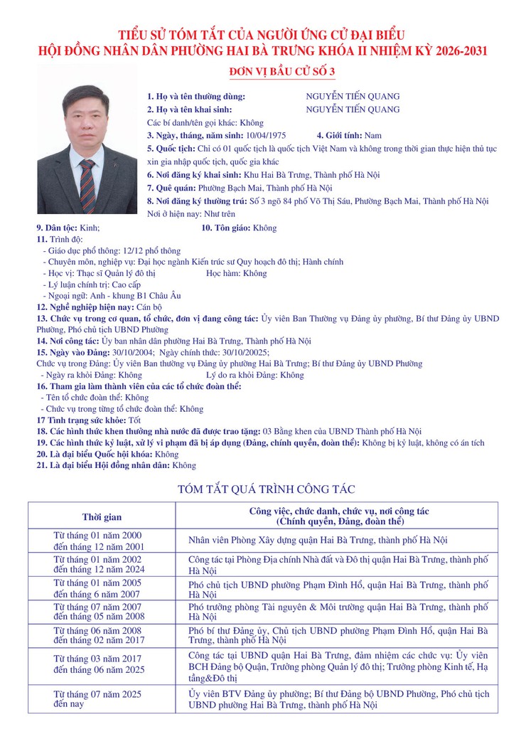 Thông báo niêm yết danh sách chính thức những người ứng cử đại biểu Quốc hội khóa XVI và bầu cử đại biểu Hội đồng nhân dân các cấp nhiệm kỳ 2026 - 2031 trên địa bàn phường Hai Bà Trưng.- Ảnh 21.