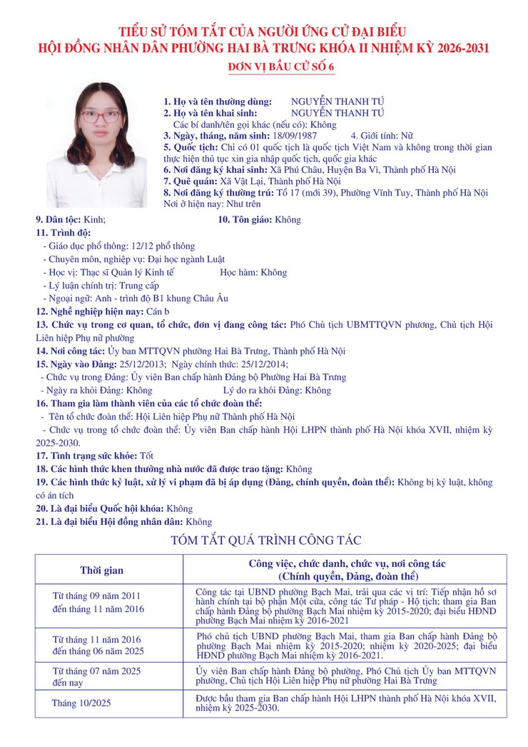 Thông báo niêm yết danh sách chính thức những người ứng cử đại biểu Quốc hội khóa XVI và bầu cử đại biểu Hội đồng nhân dân các cấp nhiệm kỳ 2026 - 2031 trên địa bàn phường Hai Bà Trưng.- Ảnh 43.