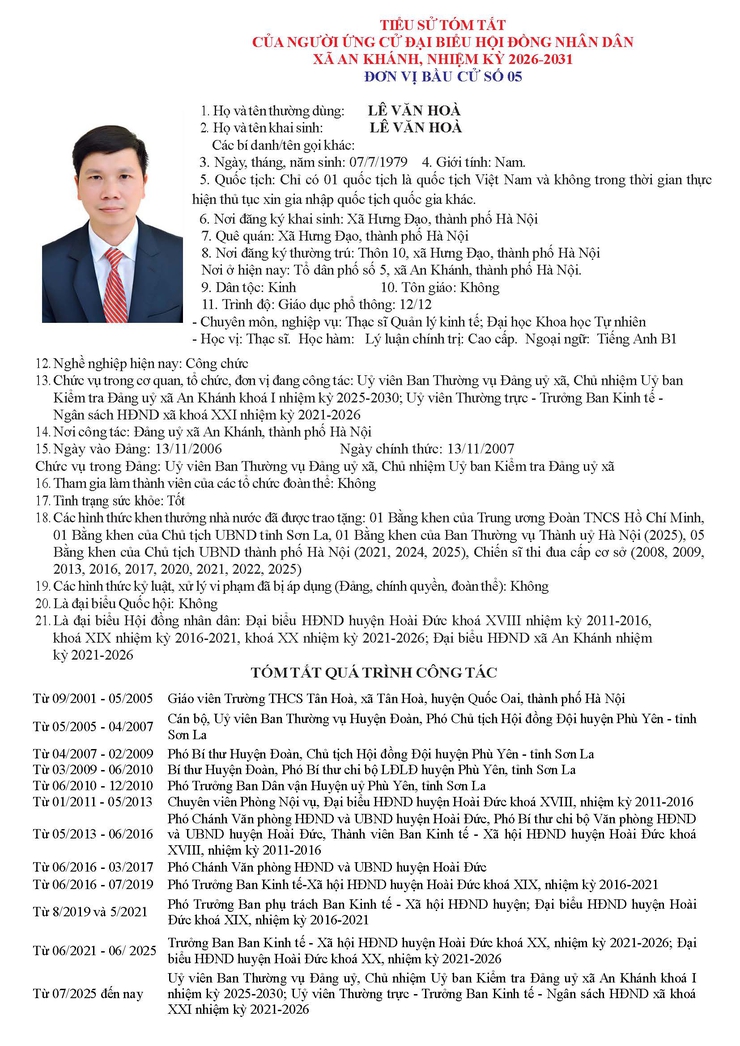 Danh sách người ứng cử Đại biểu Hội đồng Nhân dân xã An Khánh nhiệm kỳ 2026 - 2031- Ảnh 28.