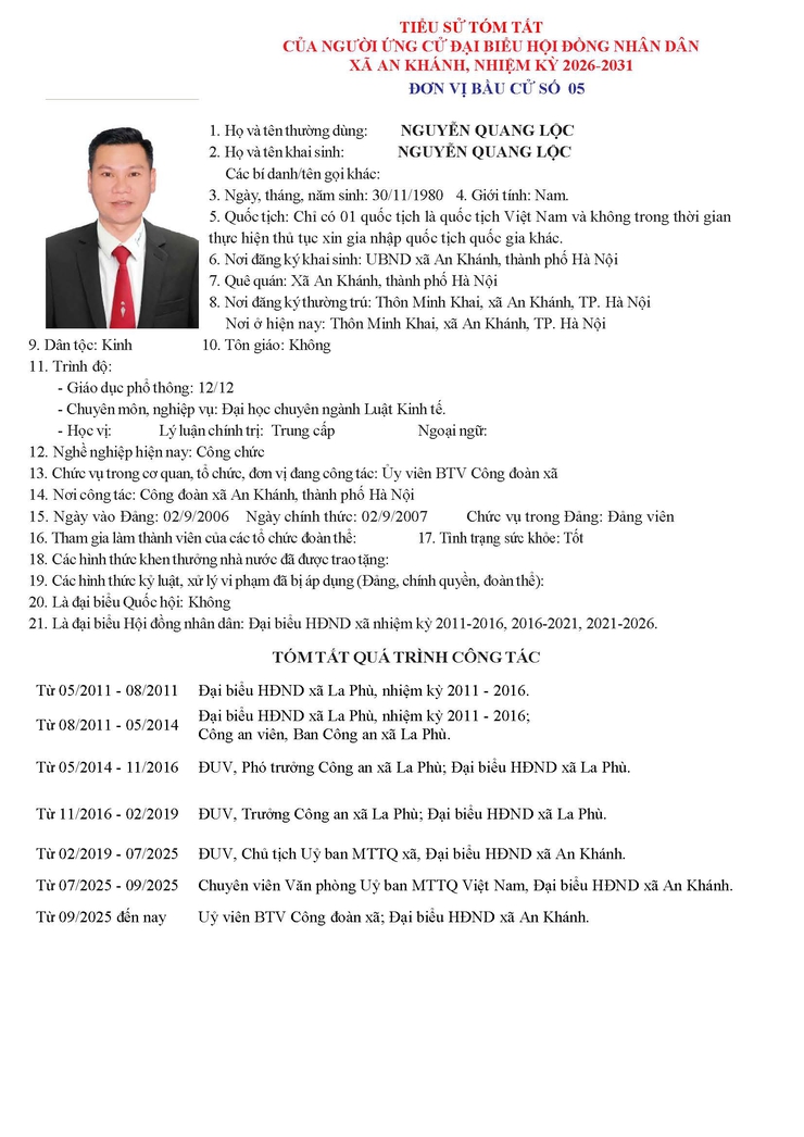 Danh sách người ứng cử Đại biểu Hội đồng Nhân dân xã An Khánh nhiệm kỳ 2026 - 2031- Ảnh 29.