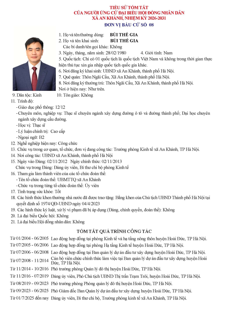 Danh sách người ứng cử Đại biểu Hội đồng Nhân dân xã An Khánh nhiệm kỳ 2026 - 2031- Ảnh 45.