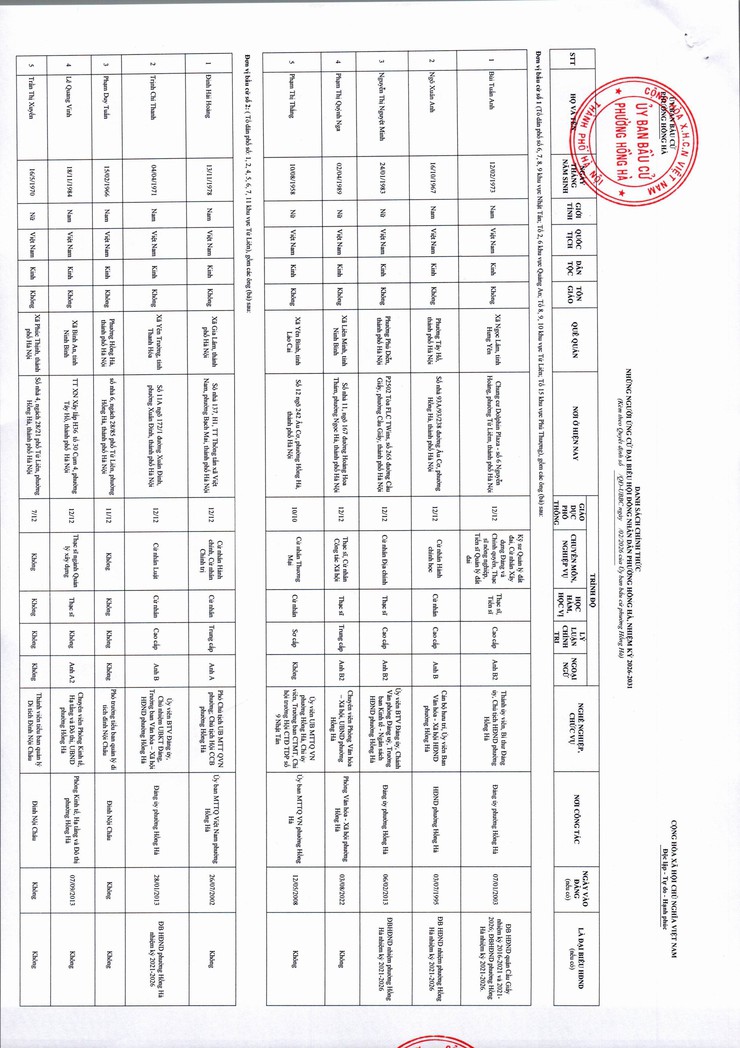 QUYẾT ĐỊNH- Ảnh 2.
