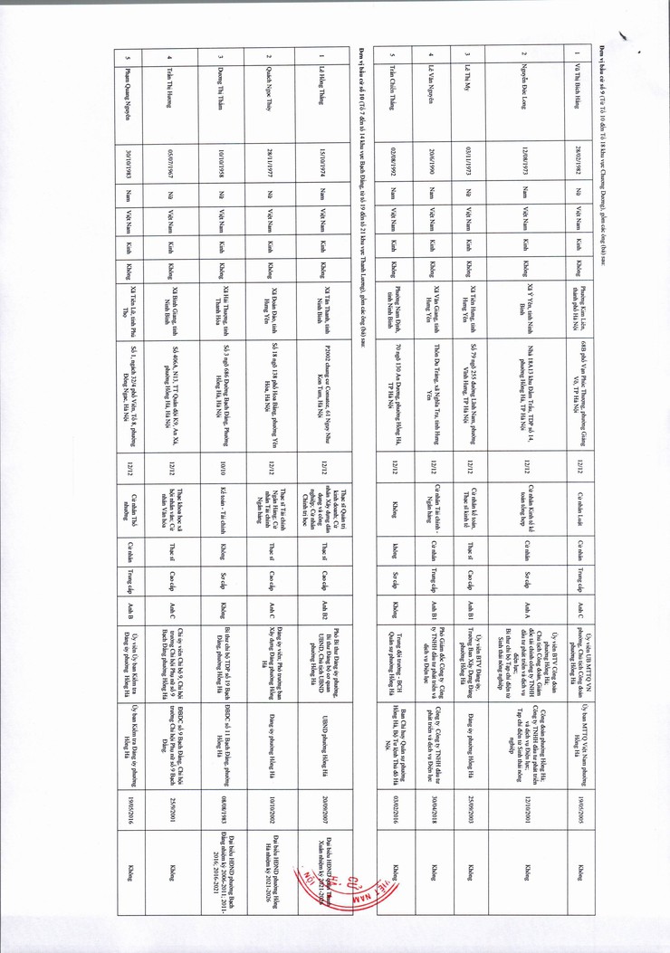 QUYẾT ĐỊNH- Ảnh 5.