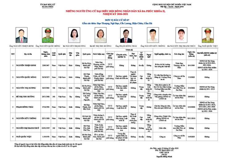 Công bố danh sách chính thức những người ứng cử đại biểu HĐND xã Đa Phúc nhiệm kỳ 2026-2031- Ảnh 7.