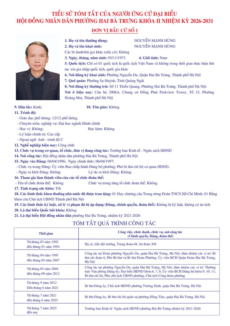 Thông báo niêm yết danh sách chính thức những người ứng cử đại biểu Quốc hội khóa XVI và bầu cử đại biểu Hội đồng nhân dân các cấp nhiệm kỳ 2026 - 2031 trên địa bàn phường Hai Bà Trưng.- Ảnh 8.