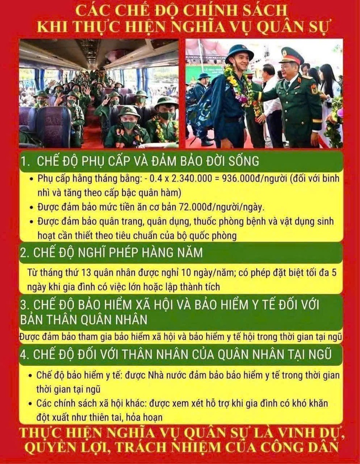 Nghĩa vụ quân sự: Vinh quang tổ quốc – trọn vẹn chính sách- Ảnh 1.