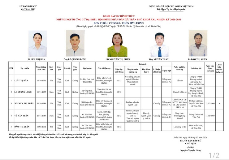 Danh sách trích ngang người ứng cử đại biểu HĐND xã Trần Phú nhiệm kỳ 2026-2031- Ảnh 5.